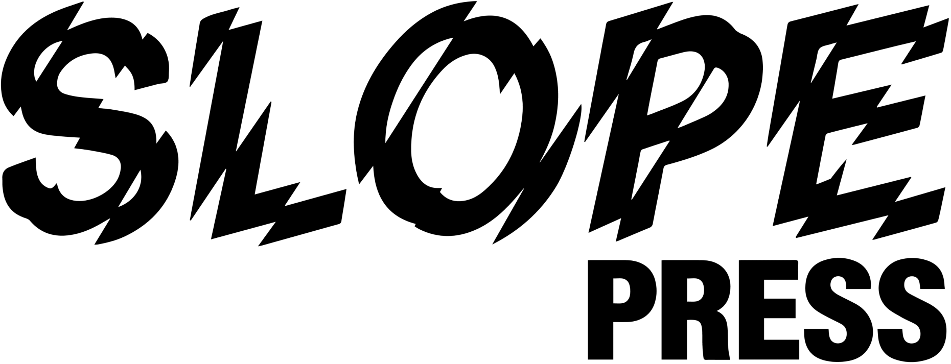 Slope Press Logo – Independent Punk Rock Book Publisher and Counterculture Imprint of Slope Records
